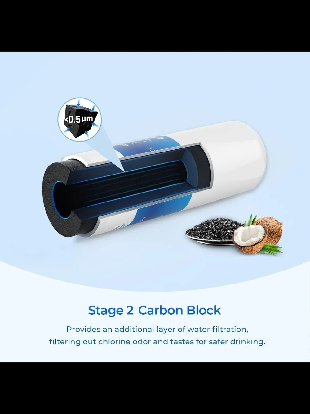 Suifl UVF2 2 Stage Cooler Filter Replacement Kit, Compatible with Brio UVF2